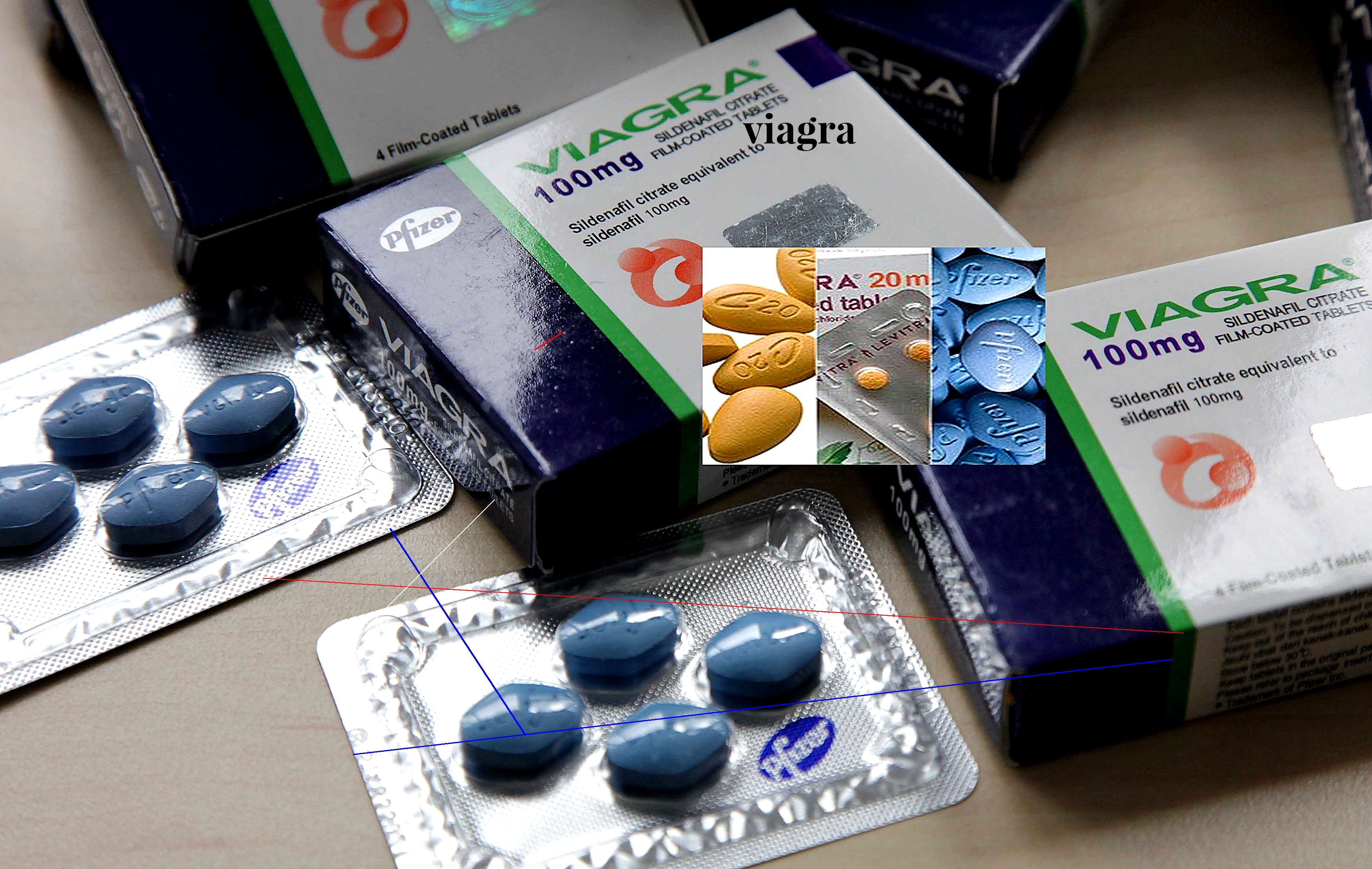 Produit générique du viagra